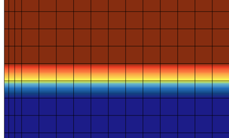 Coarse prism layers