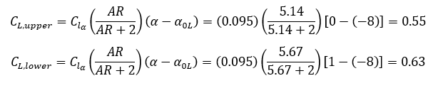 3.-equation-1