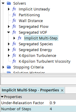 Implicit Multi-step