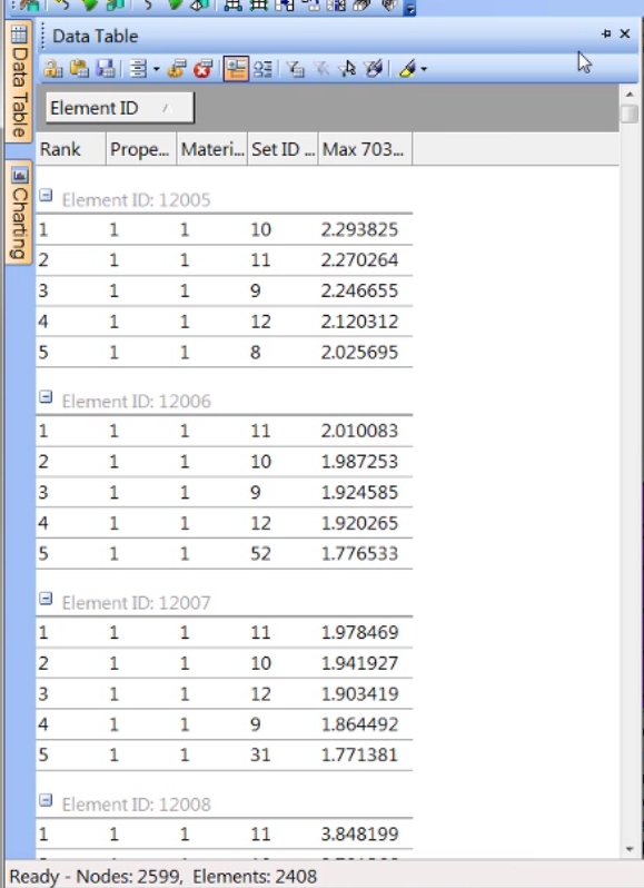 femap data table pane