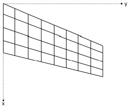 vortex lattice mesh