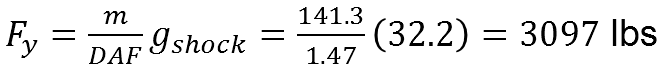 direct-transient-shock-analysis-equation