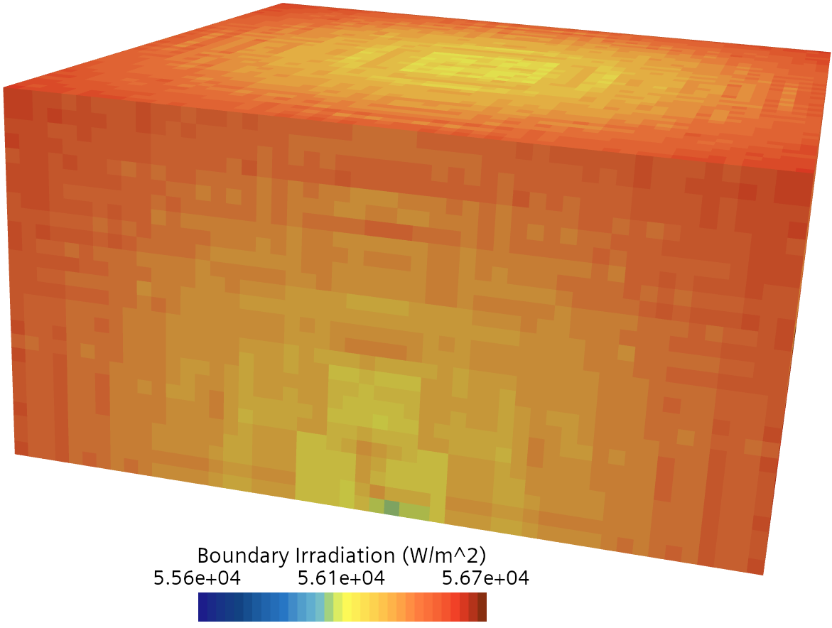 furnace walls boundary irradiation