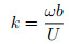 reduced frequency equation
