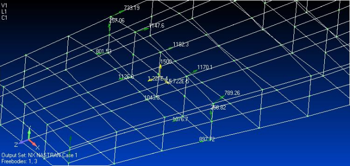 An Advanced Overview Of Freebodies In Femap