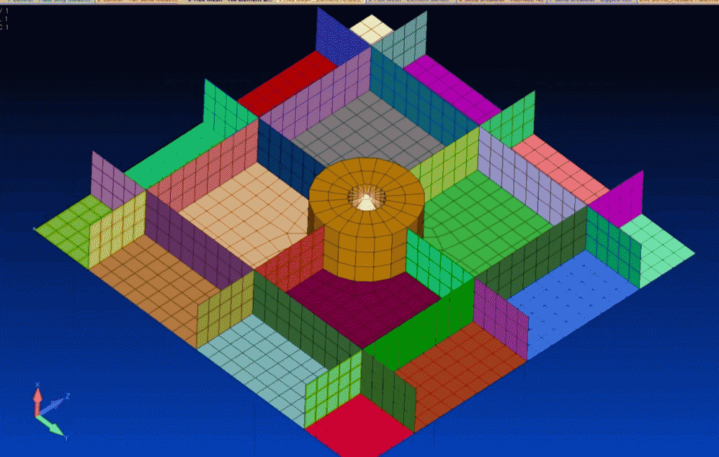 no element doubling analysis result artificial load path risk