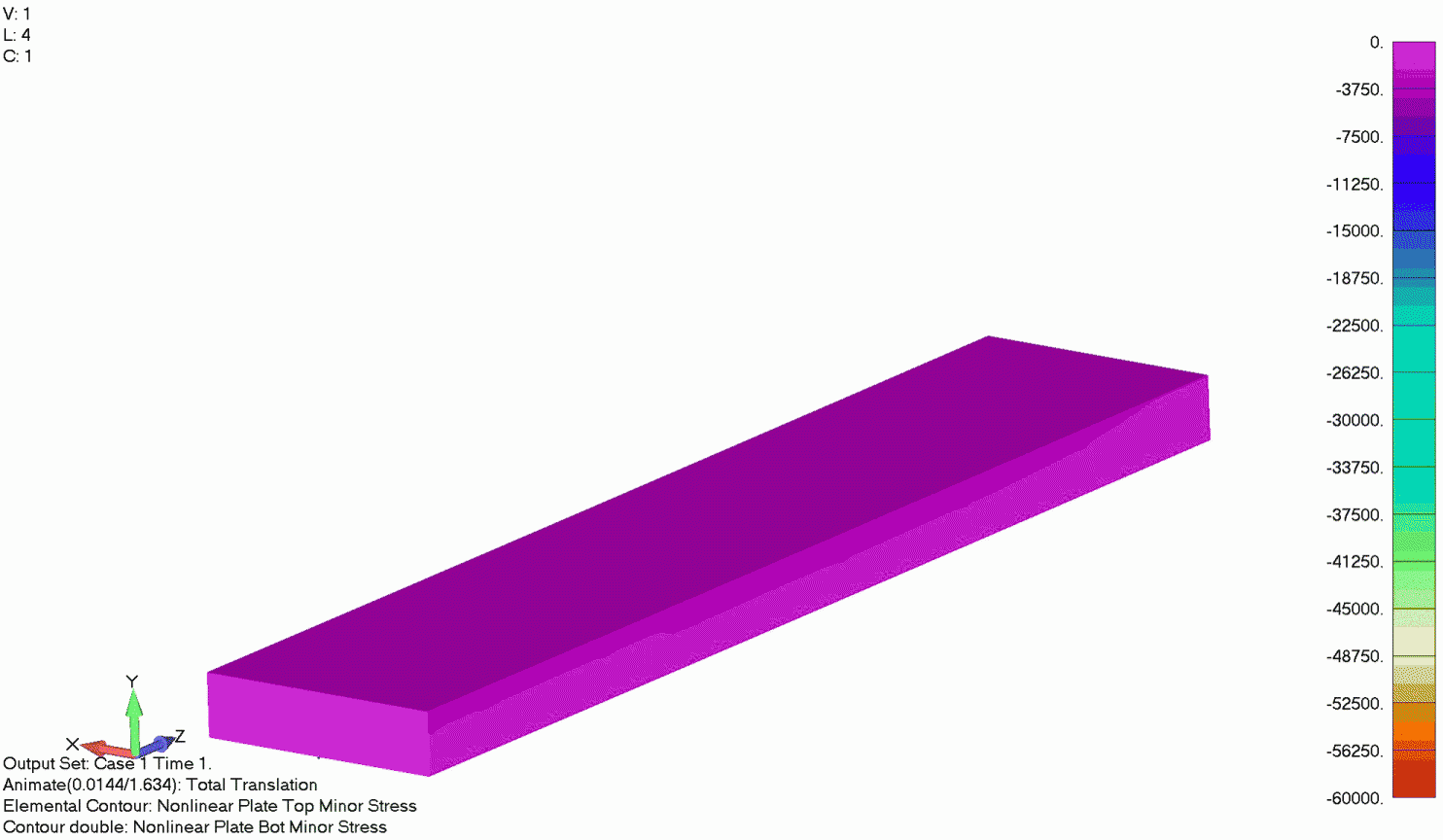 How to assess postbuckled condition for aerospace structures using advanced  nonlinear