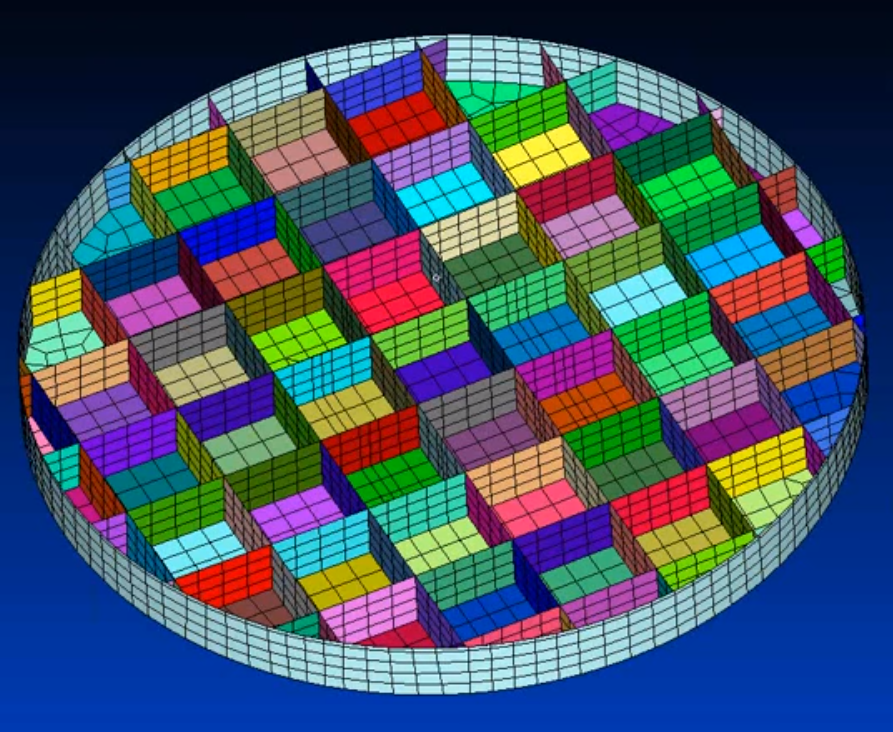 femap, split by property