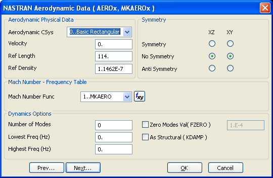 femap nastran aerodynamic data