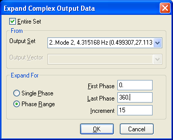 femap complex modal output