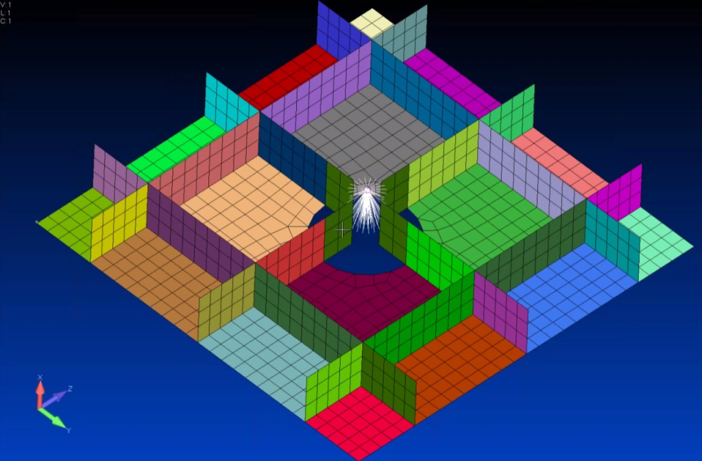 element penetration model