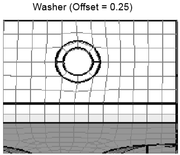 mesh with washer