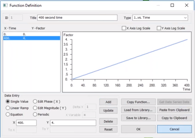 function definition