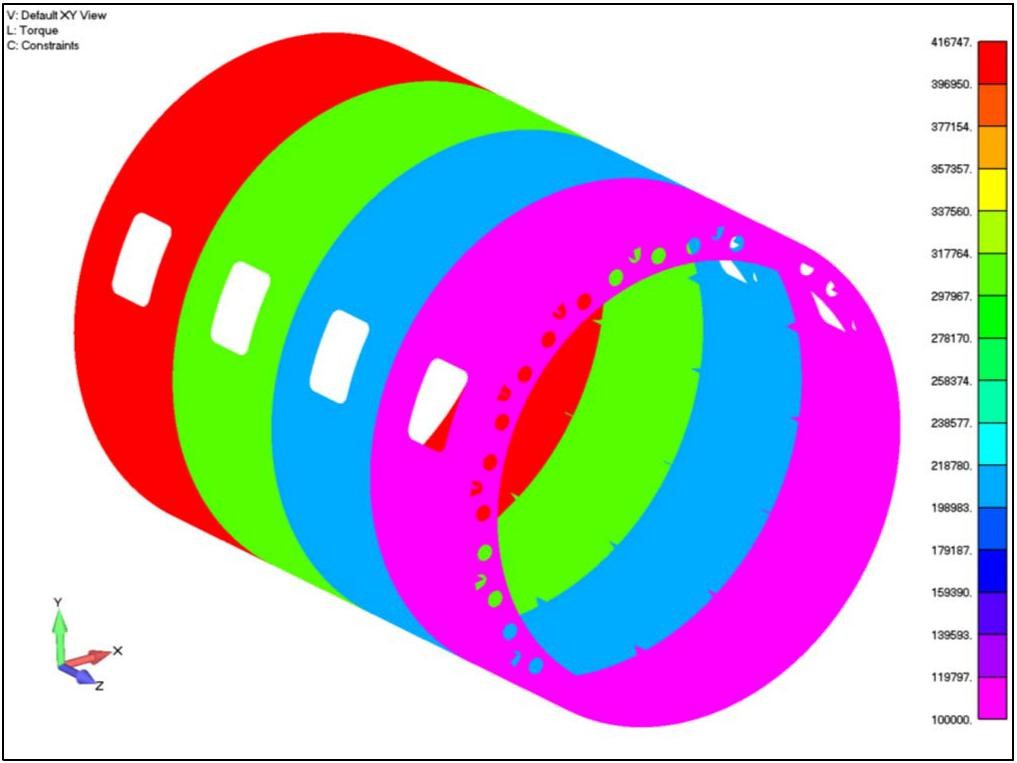 entity-id-contouring-for-model-checking-5