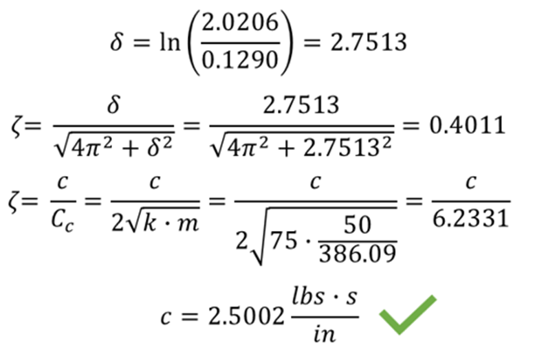 Damping rate calculation