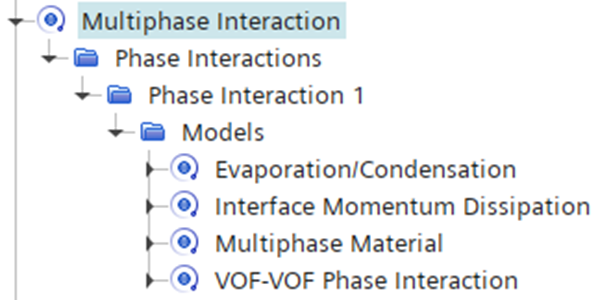 Multiphase interactions