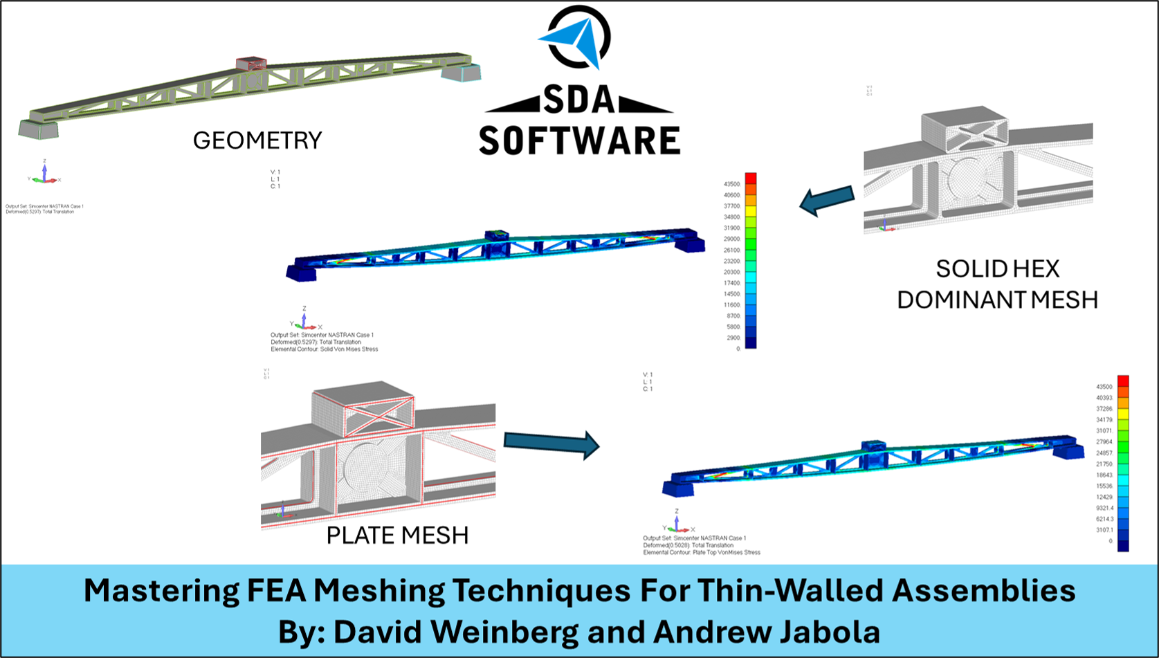 Mastering FEA Meshing Techniques for Thin-Walled Assemblies