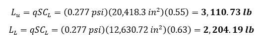 4.-equation-2