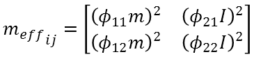 two-modes-each