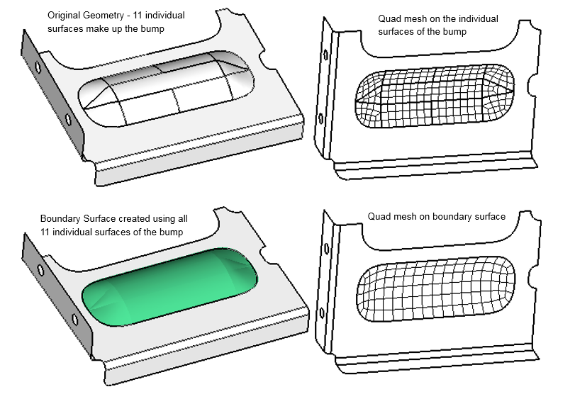 5 boundary surface, mesh quality